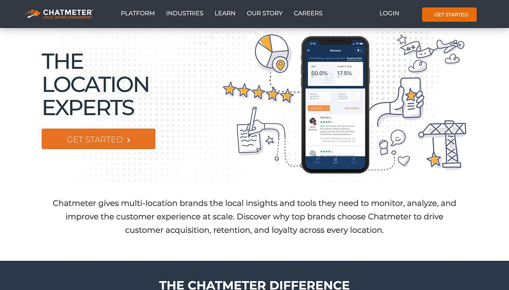 ChatMeter's Homepage