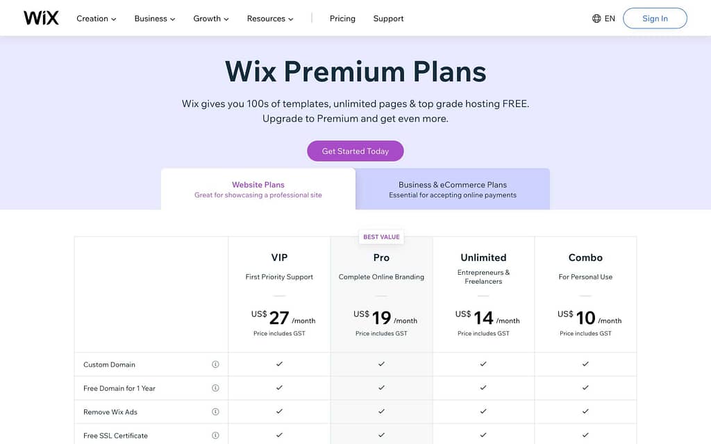 Wix's Pricing Plans