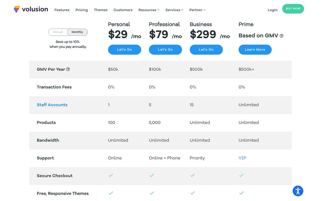 Volusion's Pricing Plans