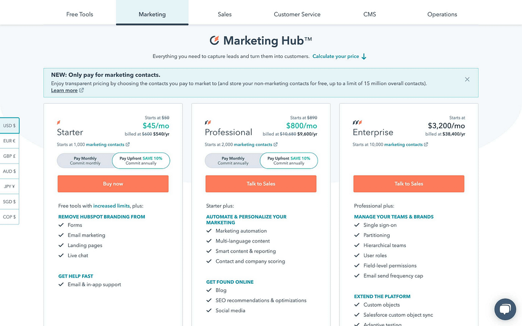 Hubspot's Pricing Plans