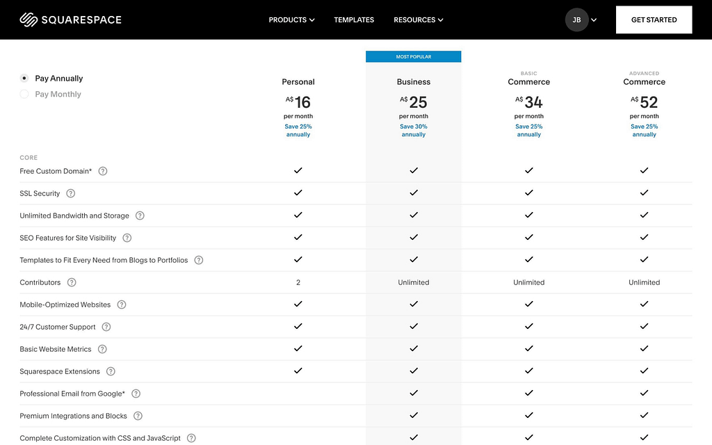 Squarespace's Pricing Plans