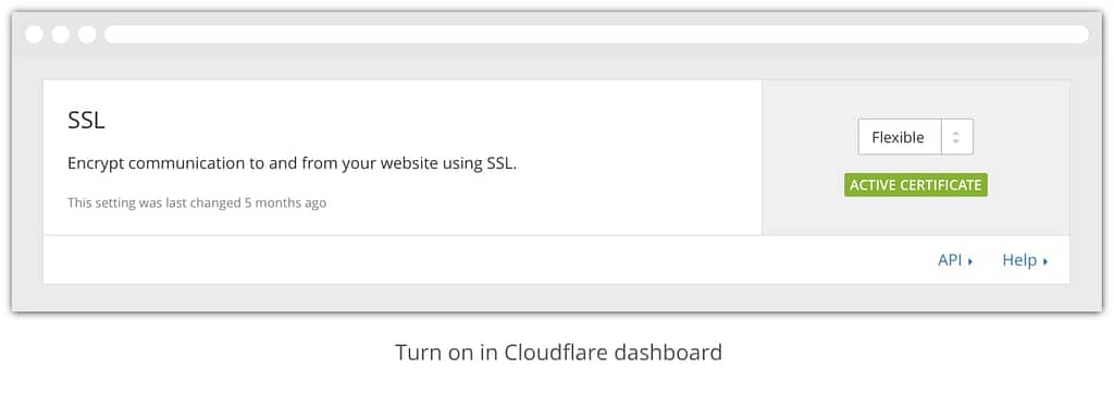 configuring ssl with cloudflare