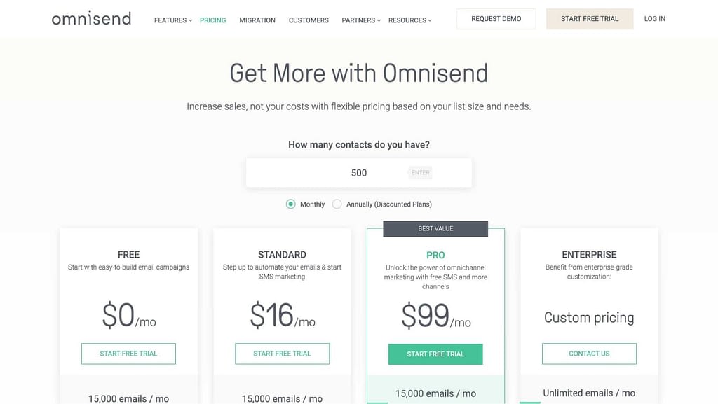 Omnisend's pricing page