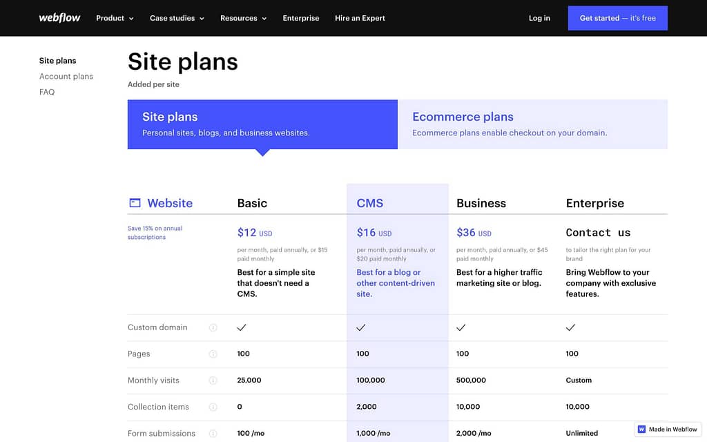 Webflow's Pricing Plans