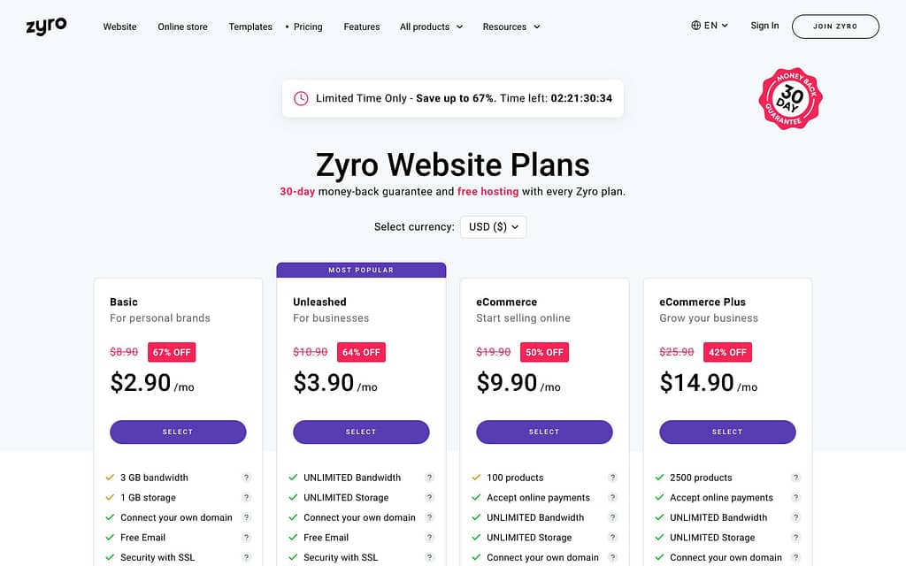 Zyro's Pricing Plans