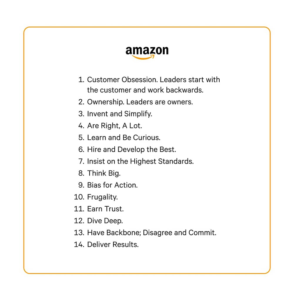 Amazon's company values